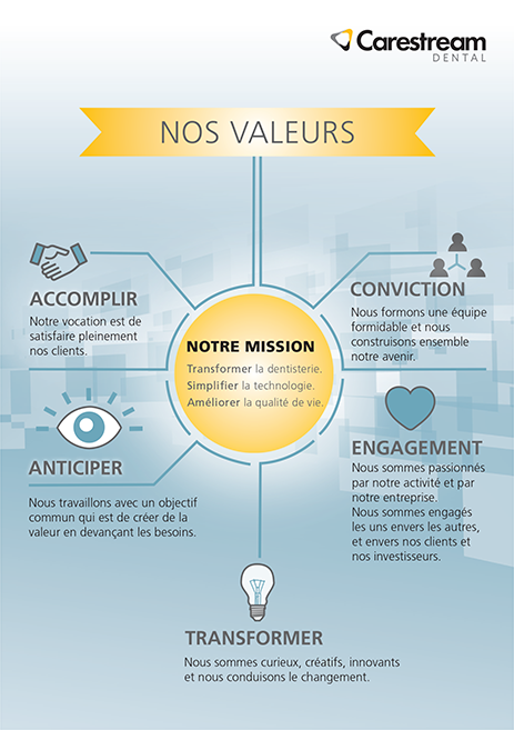 Mission-Values_Fr-657wide.png