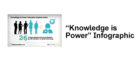 Knowlege is power infographic.png